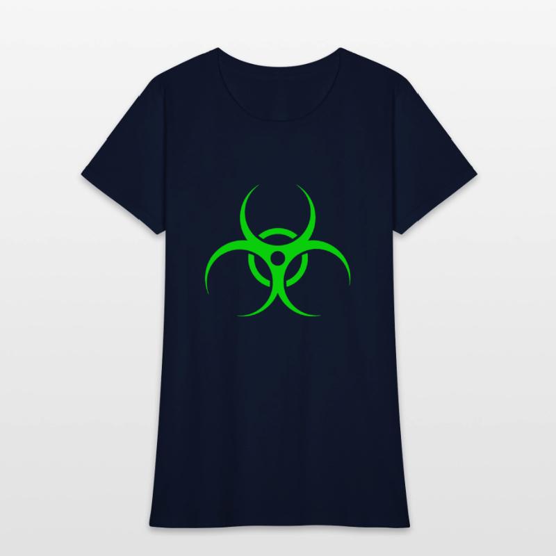 biohazard green