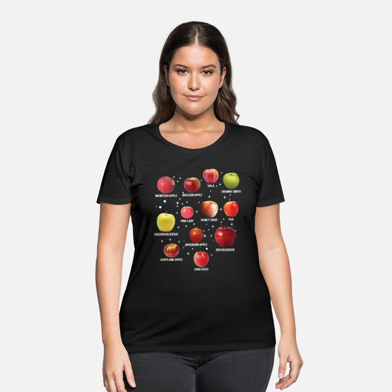 Cool Apple Varieties Different Apples Fruit