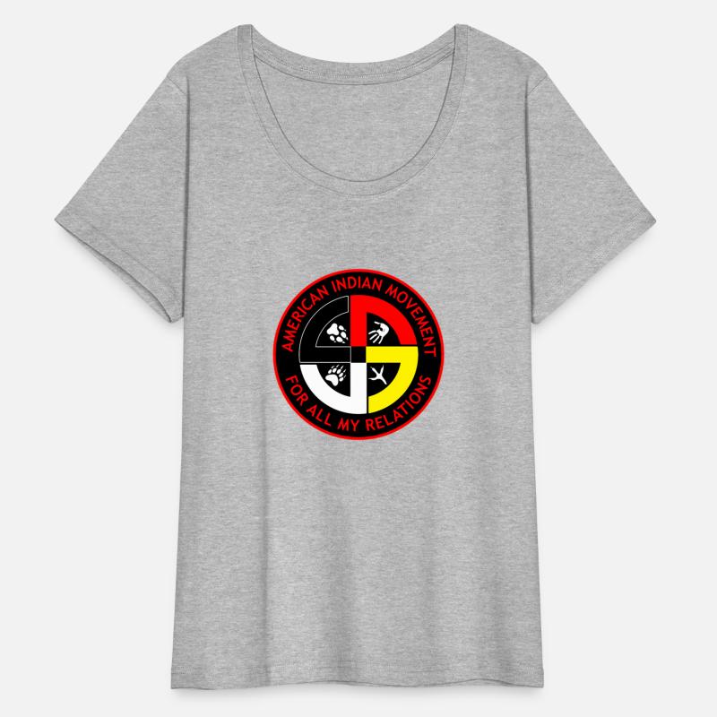 Aim 9 Native American