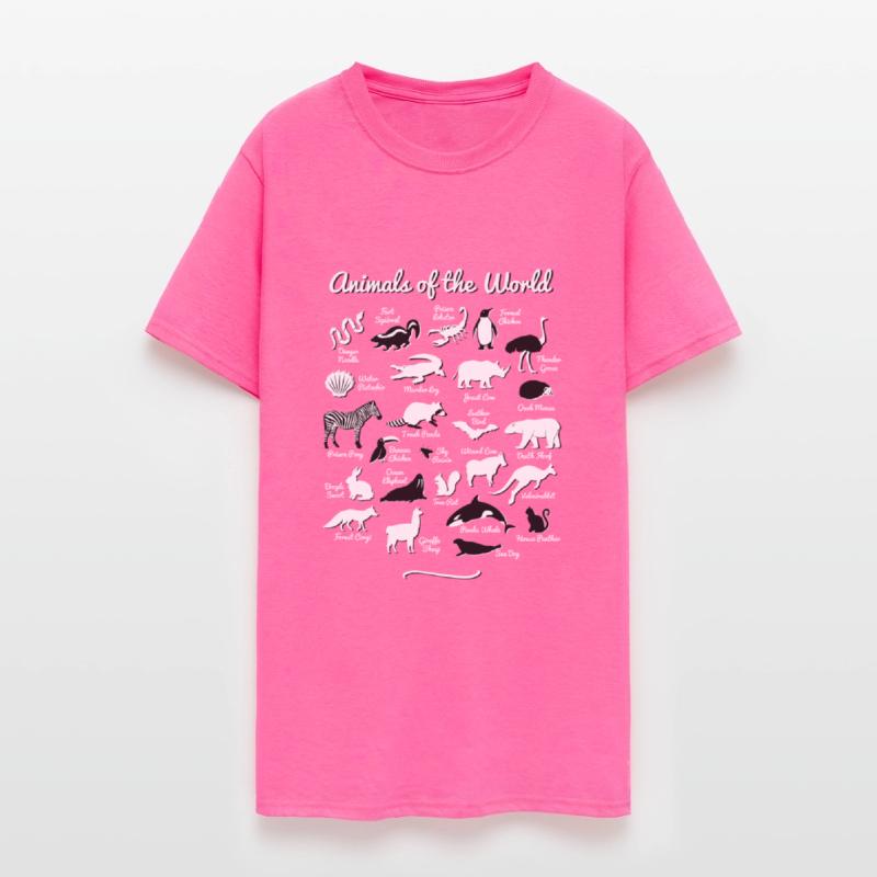 Animals of the World