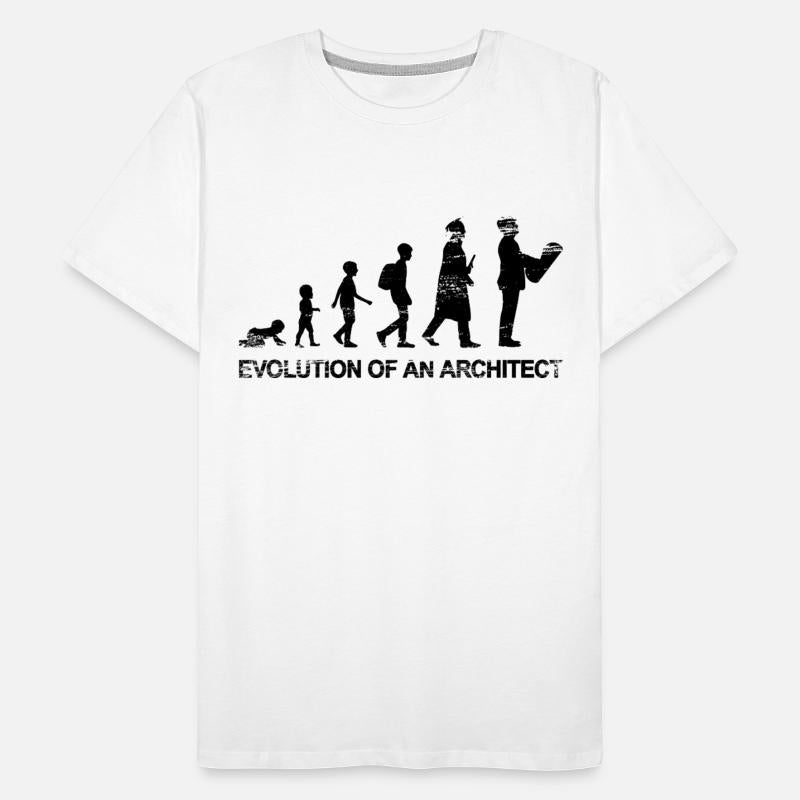 Architecture Evolution