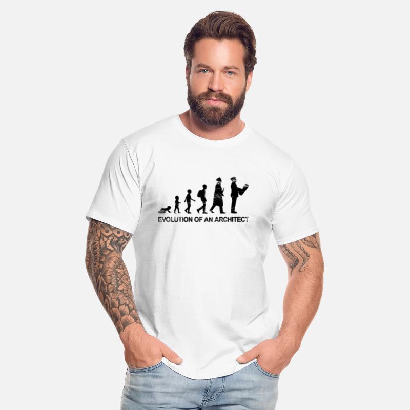 Architecture Evolution