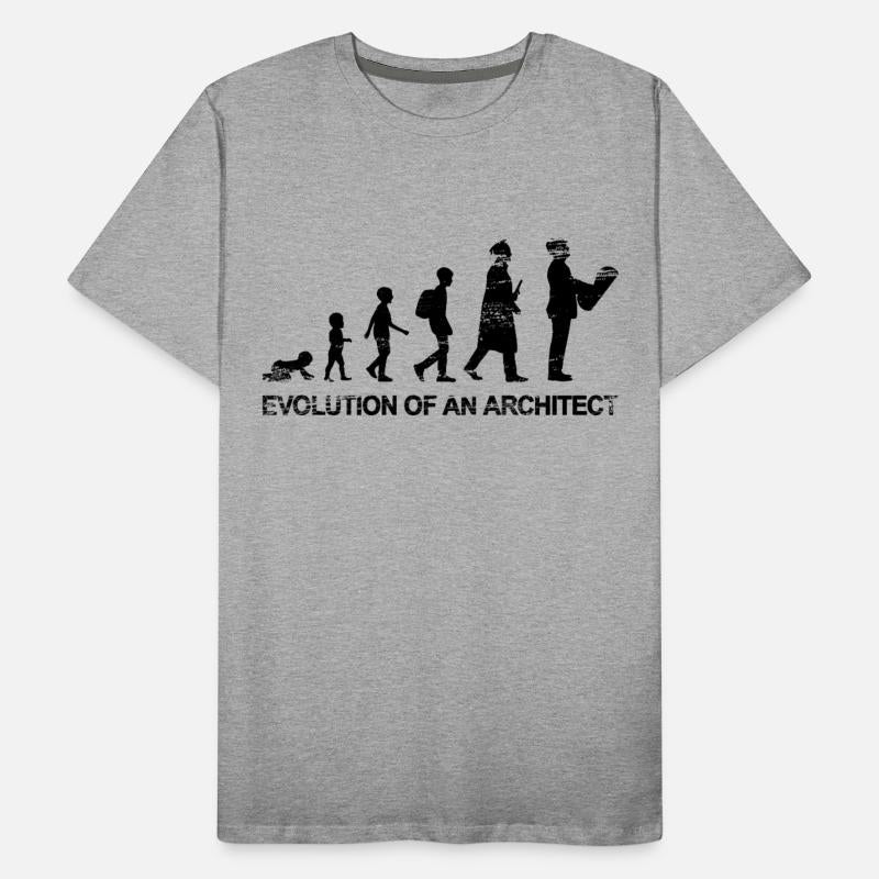 Architecture Evolution