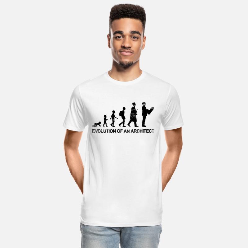 Architecture Evolution