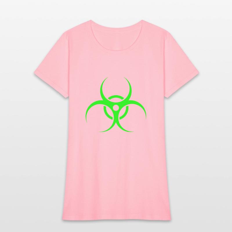 biohazard green