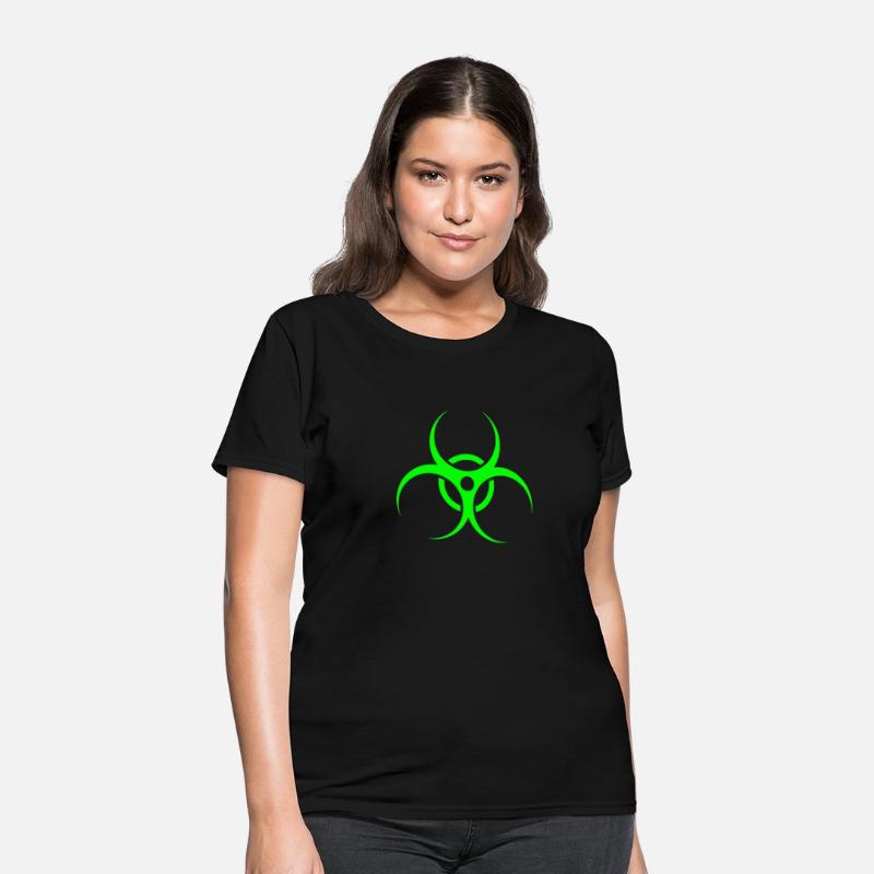 biohazard green