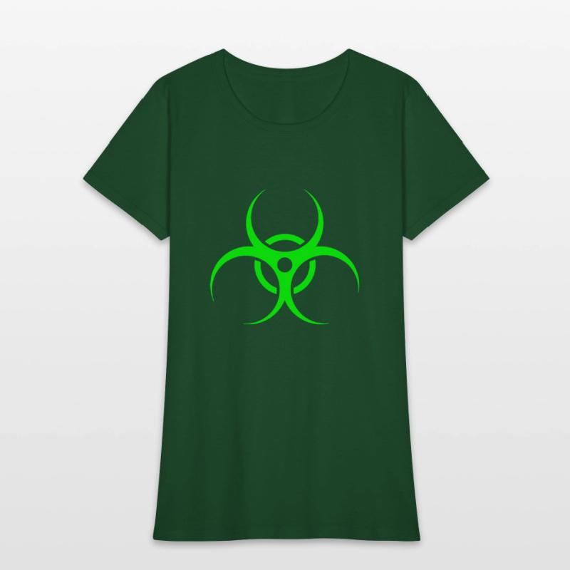 biohazard green