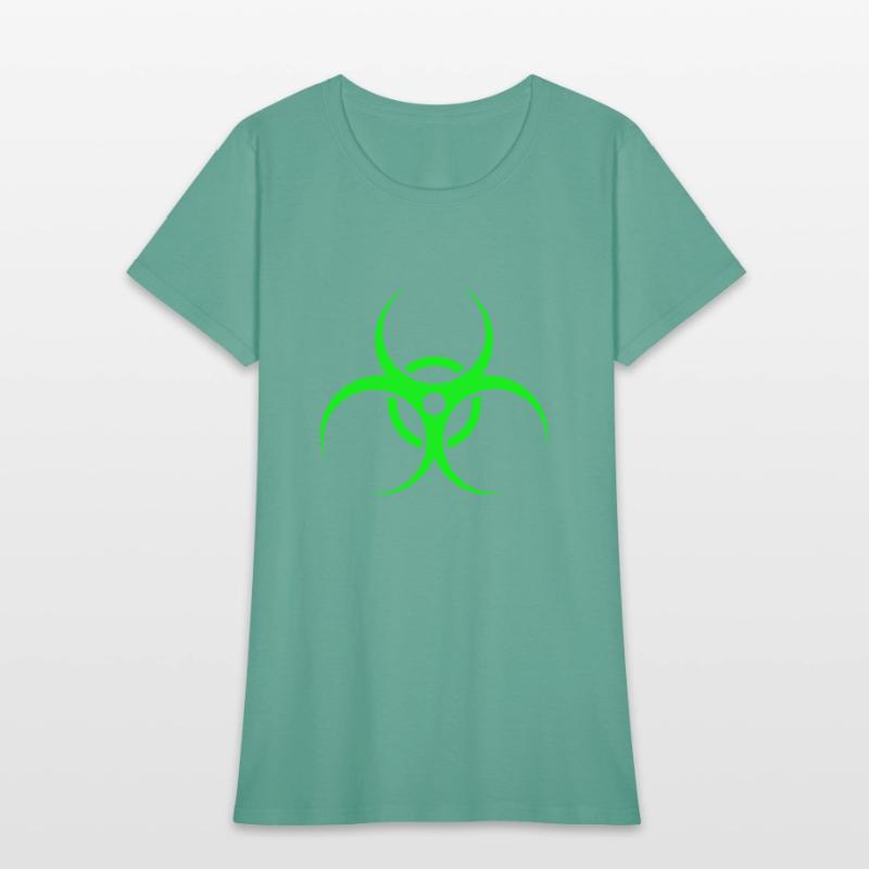 biohazard green