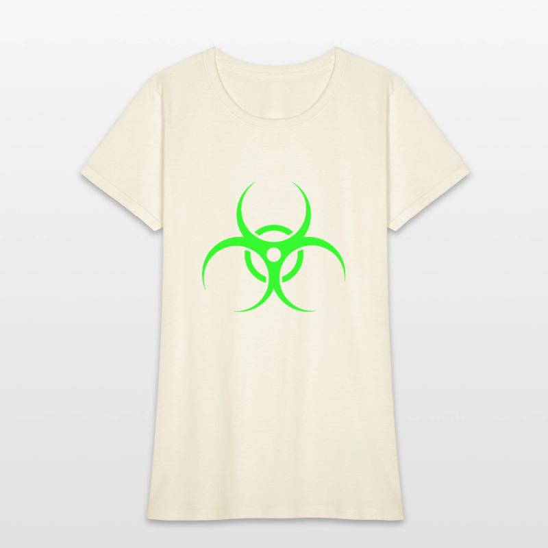 biohazard green