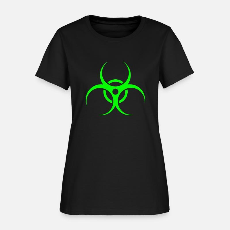biohazard green