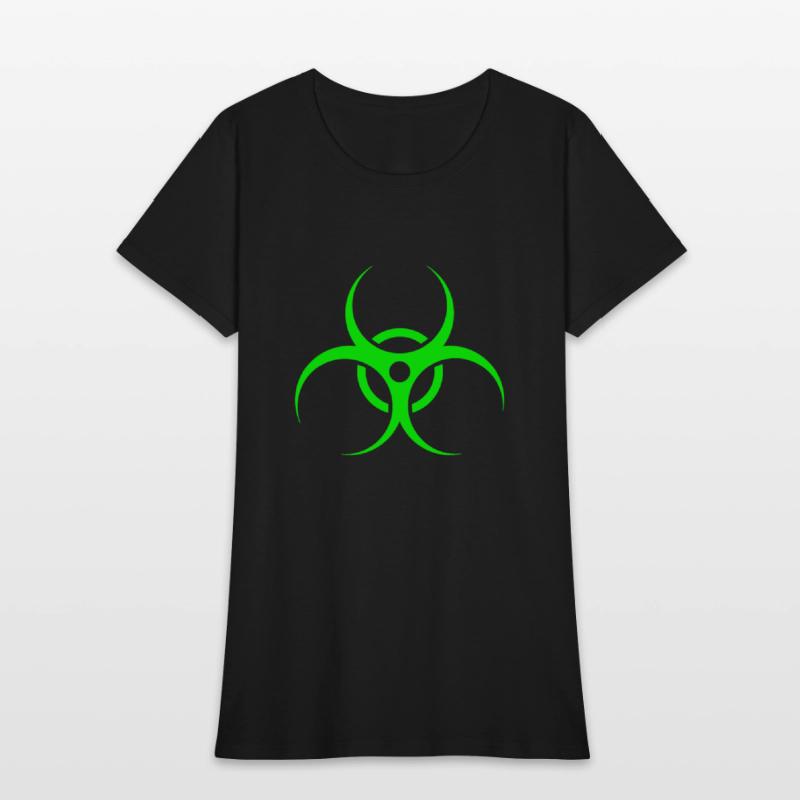 biohazard green