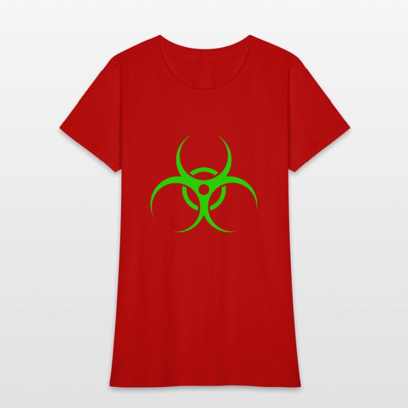 biohazard green
