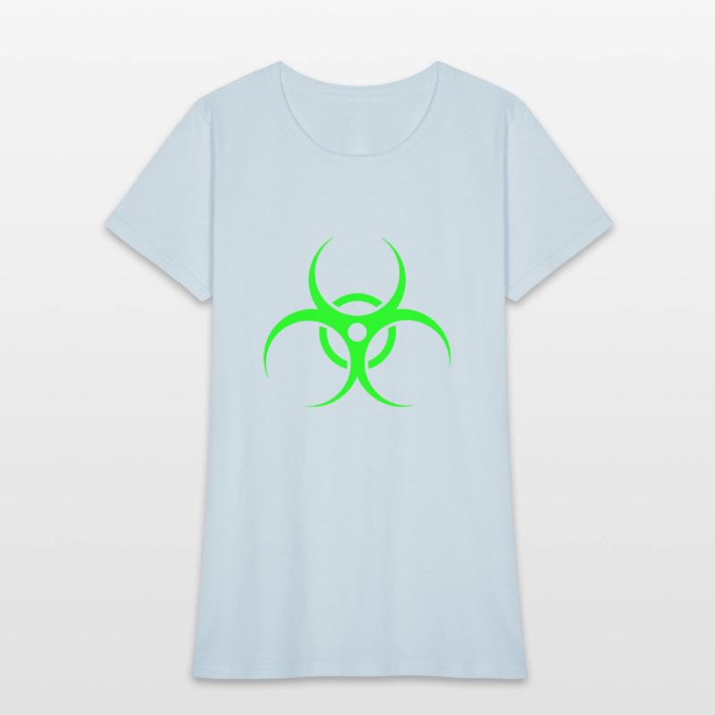 biohazard green