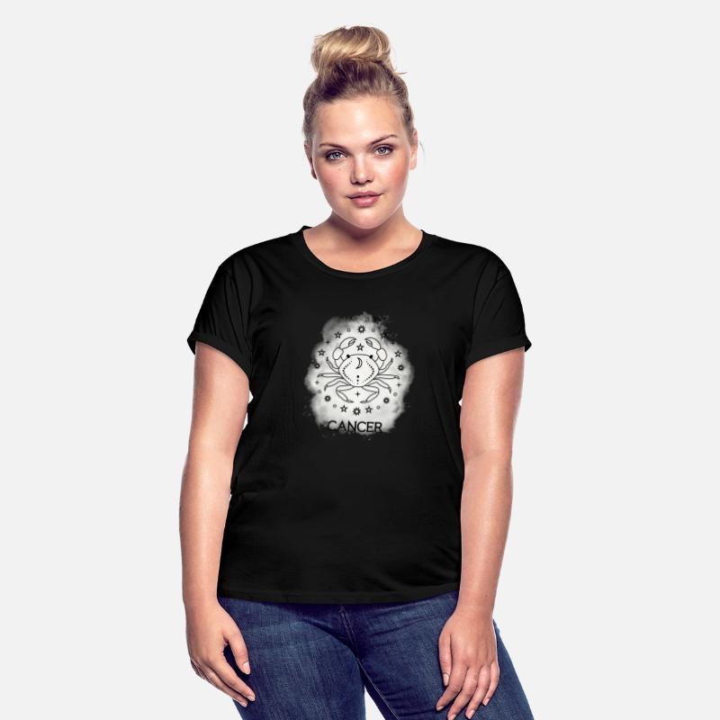 CANCER, Zodiac Signs