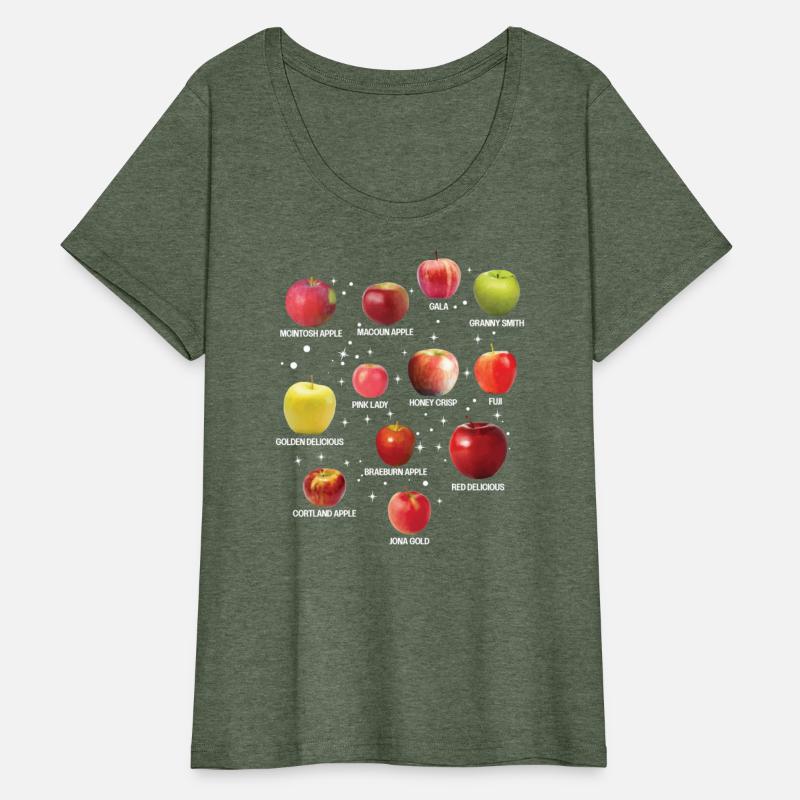 Cool Apple Varieties Different Apples Fruit