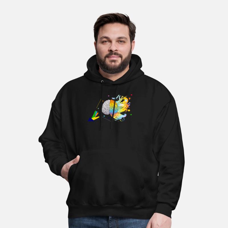 Creative mind- Creative brain-Brain analytics