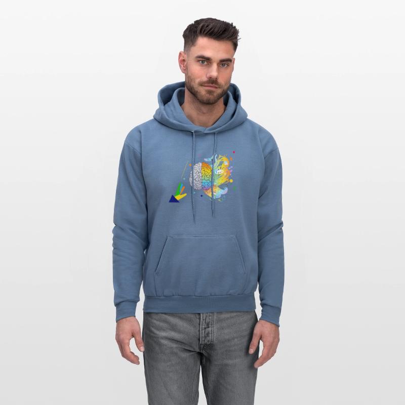 Creative mind- Creative brain-Brain analytics