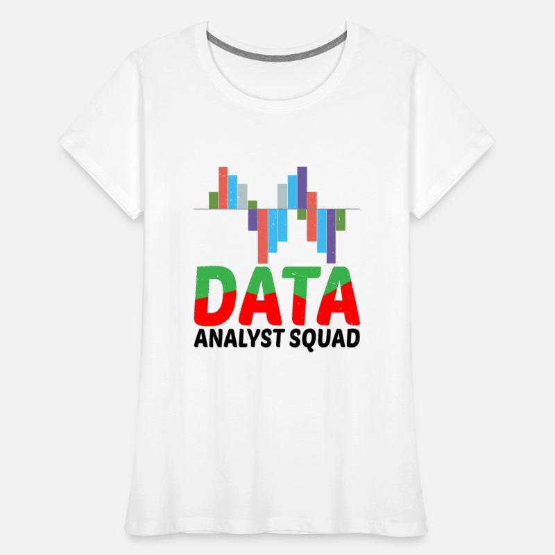 Data Analyst Squad 7