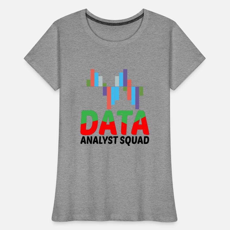 Data Analyst Squad 7