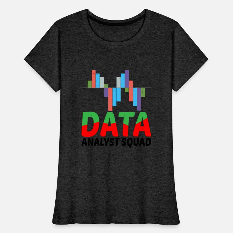 Data Analyst Squad 7