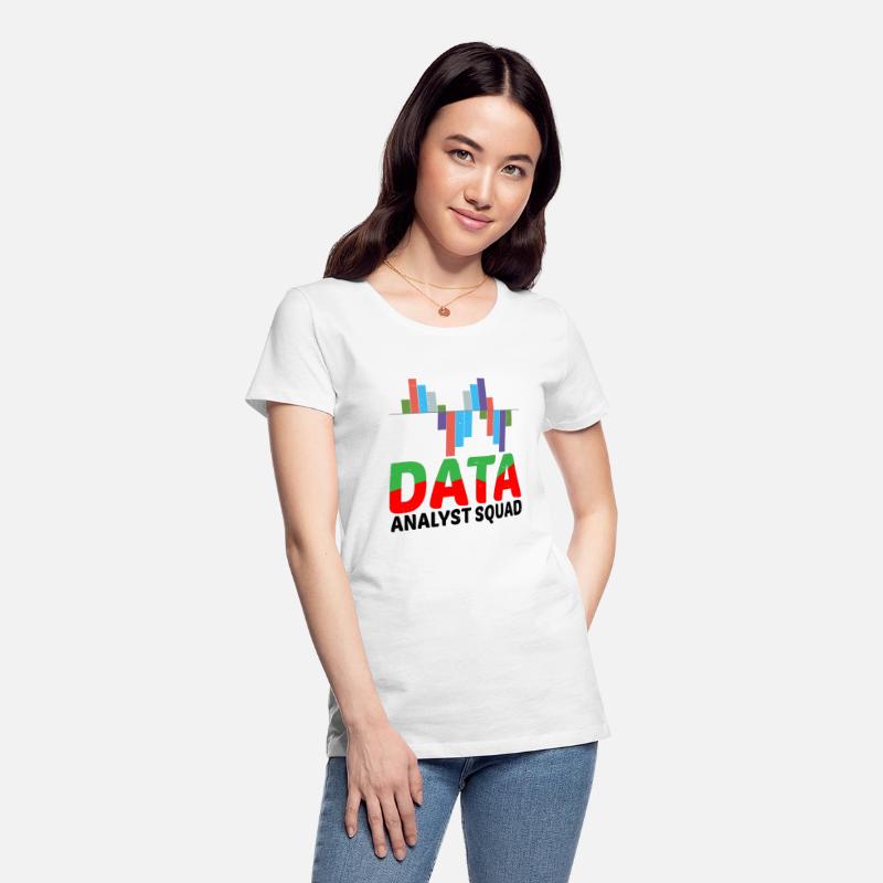 Data Analyst Squad 7