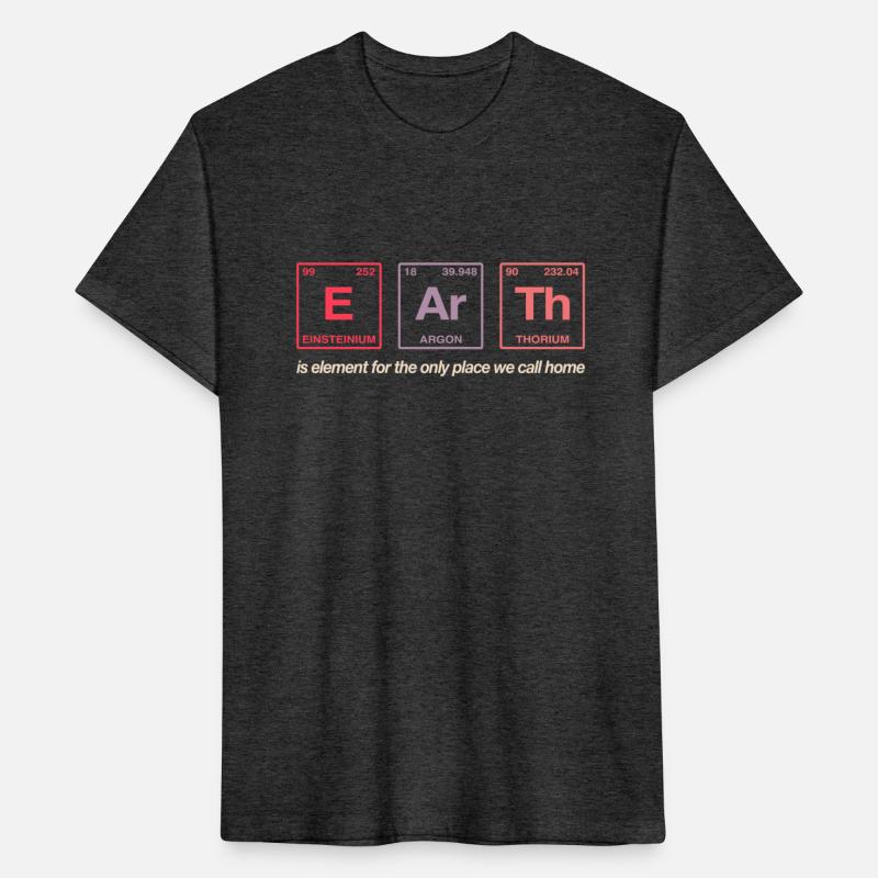 EARTH - written in elements of the periodic table