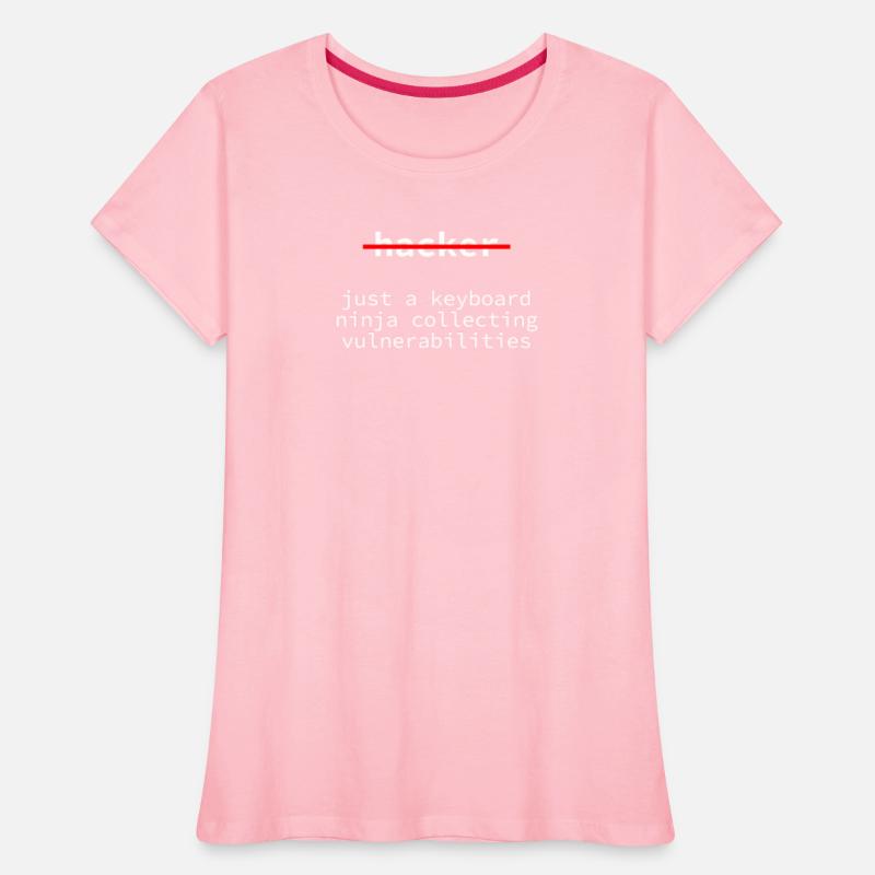 Ethical Hacker, Cyber Security, Hacker, Network