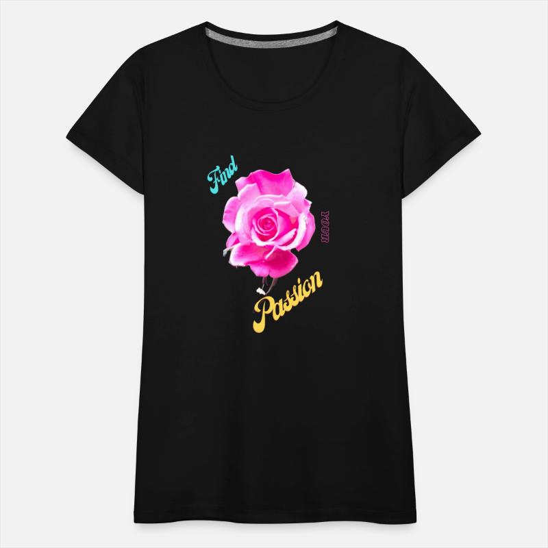 Finding your Passion