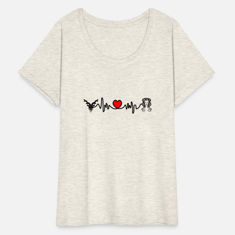 Heart rate cardio Capricorn Virgo