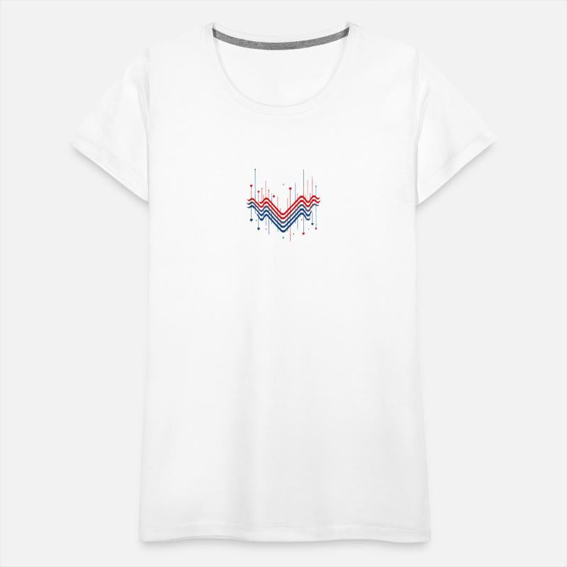 Heartbeat frequency - Music production