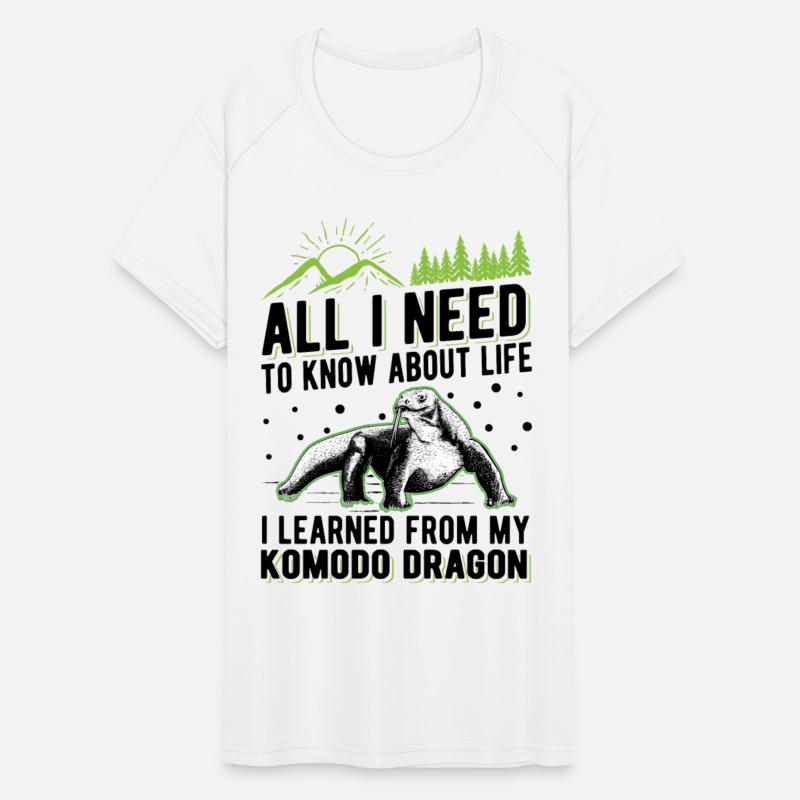 Komodo Dragon Monitor Lizard