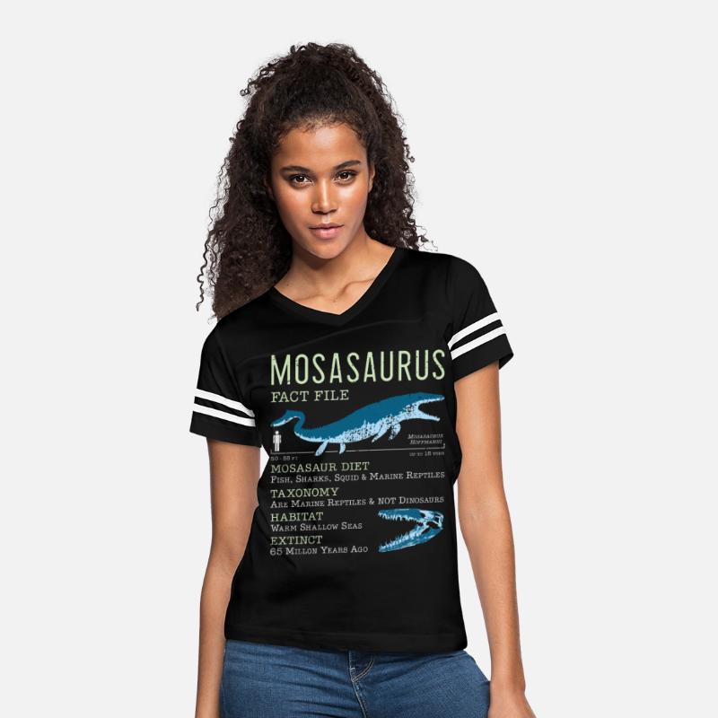 Mosasaurus Facts