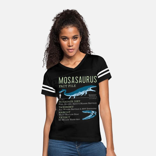 Mosasaurus Facts