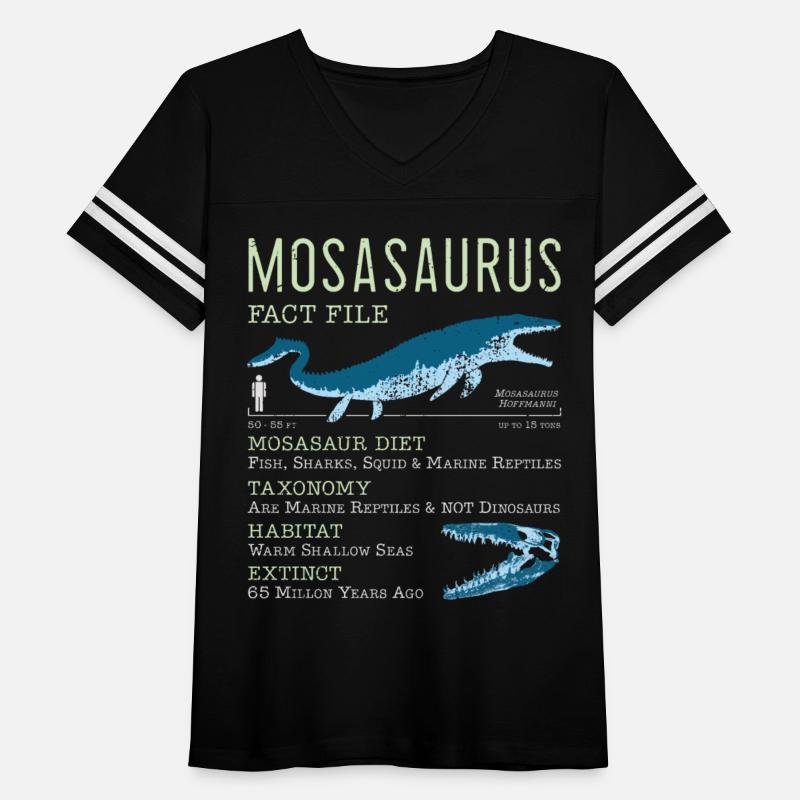 Mosasaurus Facts