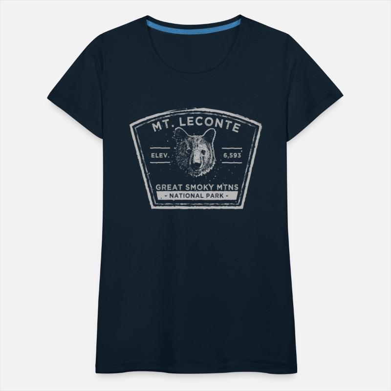 Mt Leconte Great Smoky Mountains