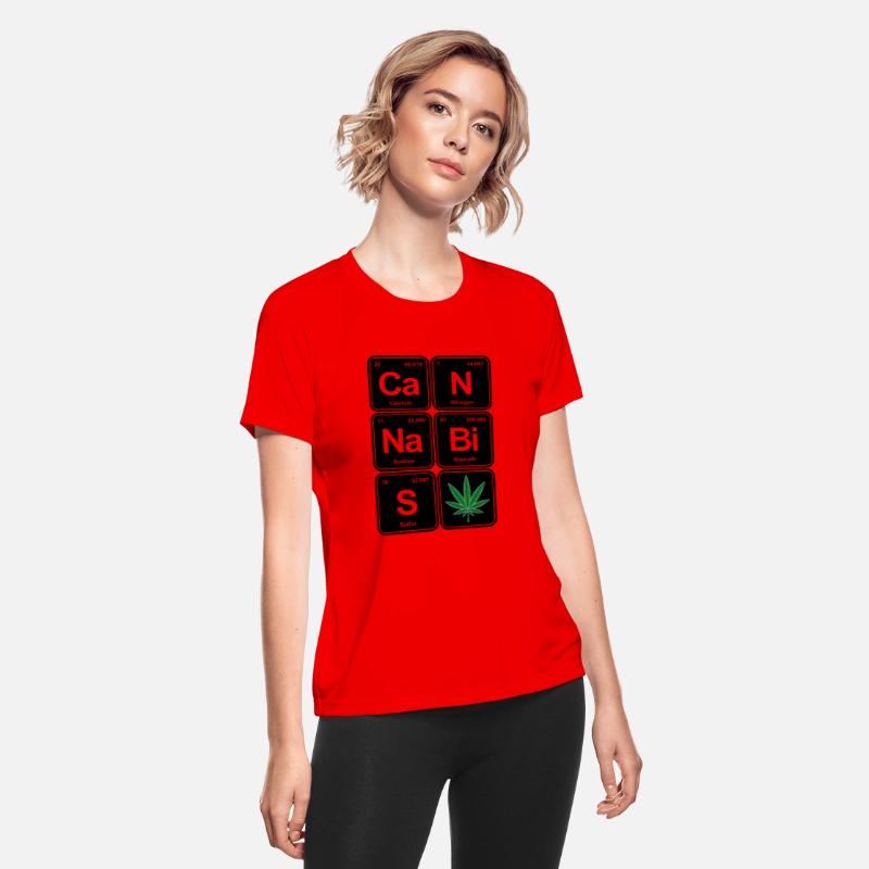 Periodic table of marijuana weed cannabis plant