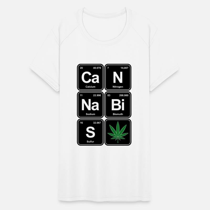 Periodic table of marijuana weed cannabis plant
