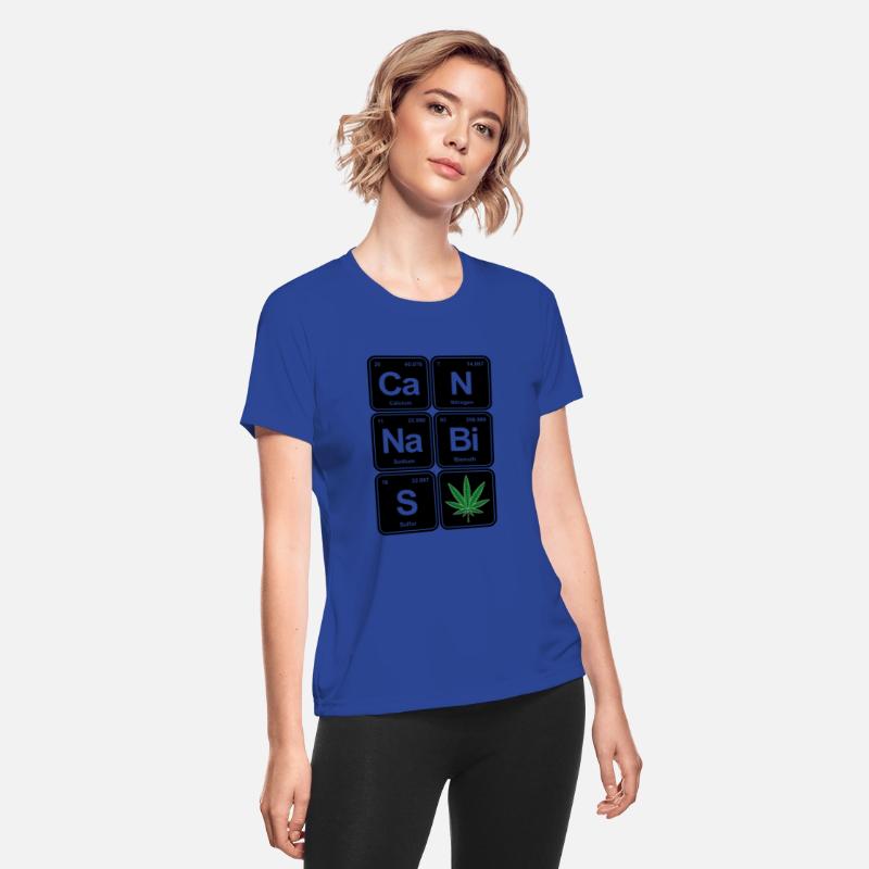 Periodic table of marijuana weed cannabis plant