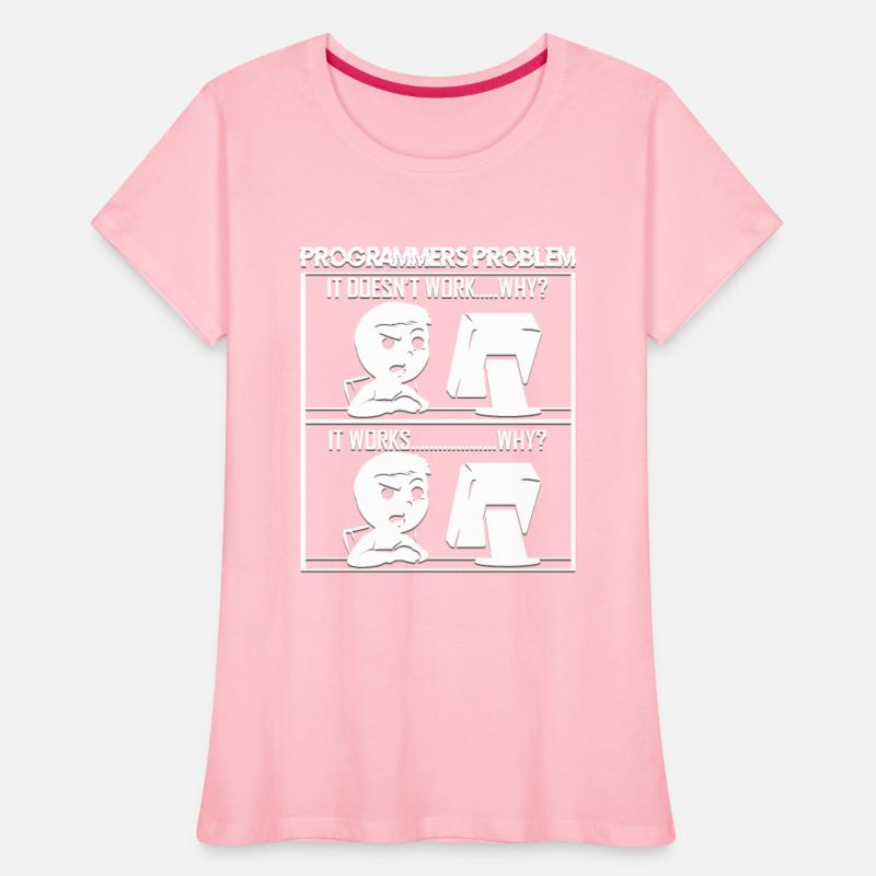 Software Programmers Problems Funny Gift