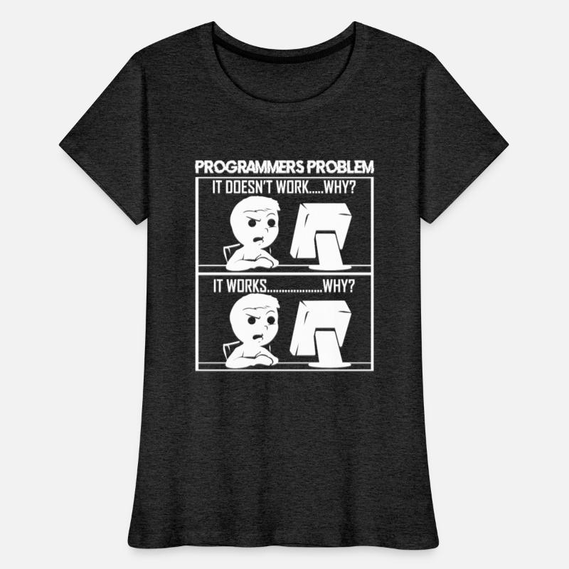 Software Programmers Problems Funny Gift