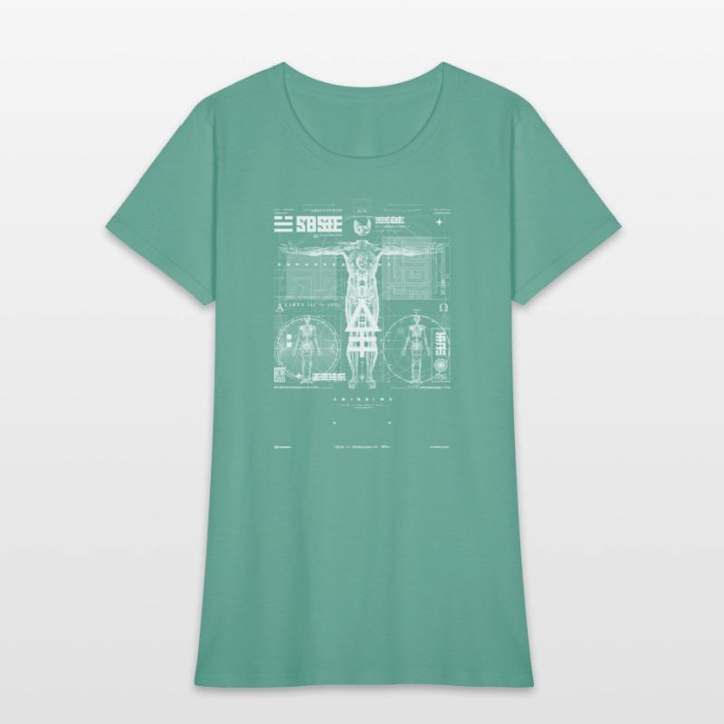 Vitruvian Occult Sacred Geometry Alchemy