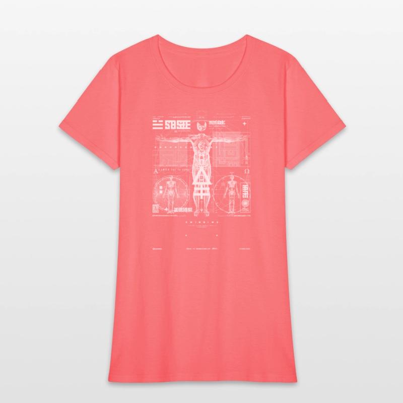 Vitruvian Occult Sacred Geometry Alchemy